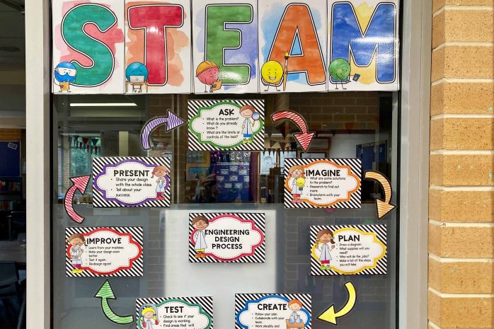 Holy Family Lindfield STEAM classes