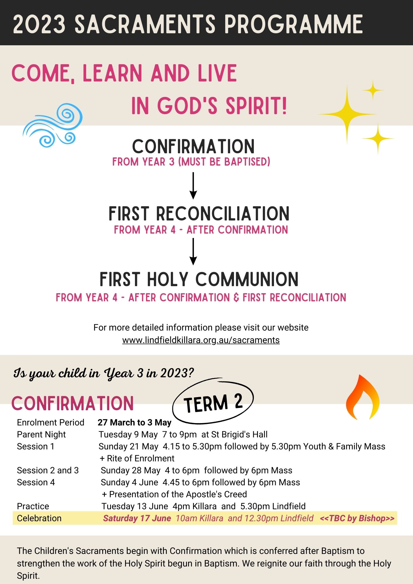 Children's Sacraments Holy Family, Lindfield